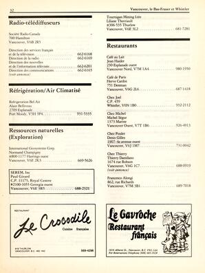   ANNUAIRE - FFCB, 1987   , page 34