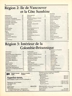   ANNUAIRE - FFCB, 1987   , page 10