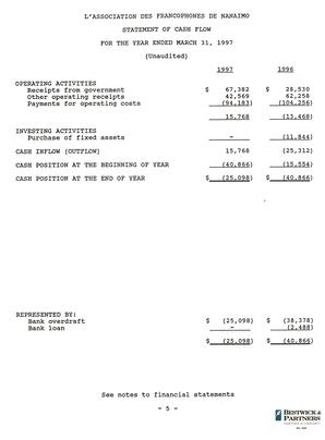   ÉTATS FINANCIERS - EN, 1997   , page 7