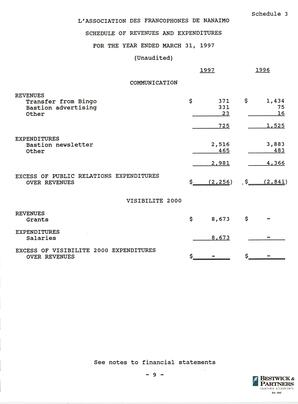   ÉTATS FINANCIERS - EN, 1997   , page 11