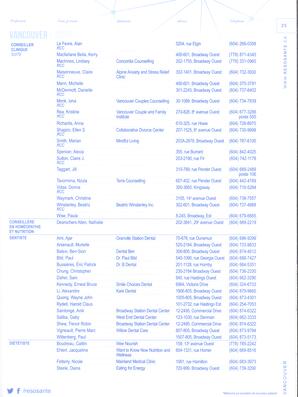   ANNUAIRE - FFCB, 2015   , page 65