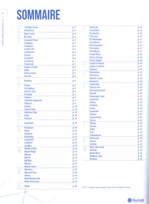   ANNUAIRE - FFCB, 2015   , page 42