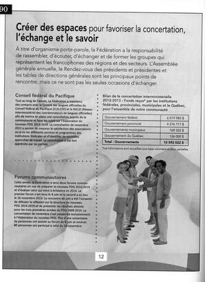   ANNUAIRE - FFCB, 2014   , page 96