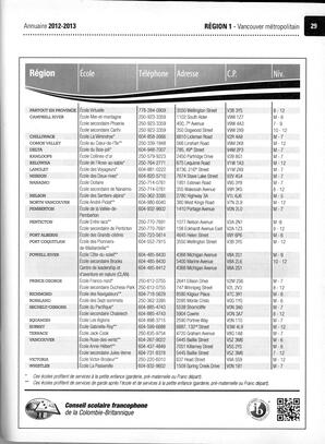   ANNUAIRE - FFCB, 2012   , page 31