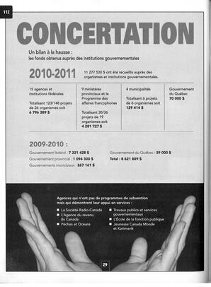   ANNUAIRE - FFCB, 2012   , page 138
