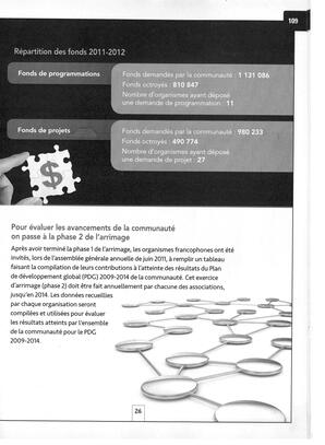   ANNUAIRE - FFCB, 2012   , page 135