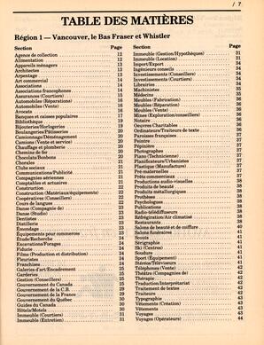   ANNUAIRE - FFCB, 1985   , page 9