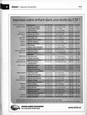   ANNUAIRE - FFCB, 2011   , page 32