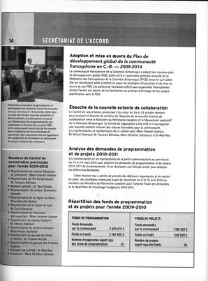   ANNUAIRE - FFCB, 2010   , page 119