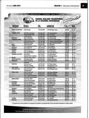   ANNUAIRE - FFCB, 2009   , page 37