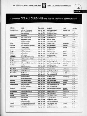   ANNUAIRE - FFCB, 2006   , page 37