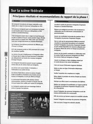   ANNUAIRE - FFCB, 2004   , page 116