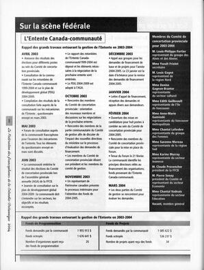   ANNUAIRE - FFCB, 2004   , page 112