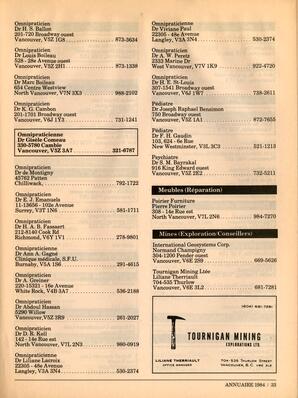  ANNUAIRE - FFCB, 1984   , page 35