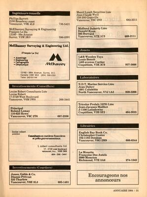   ANNUAIRE - FFCB, 1984   , page 33