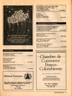  ANNUAIRE - FFCB, 1984   , page 19
