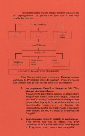   DANS L'CADRE, 1990   , page 7
