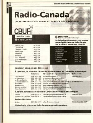   ANNUAIRE - FFCB, 1999   , page 68