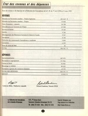   ANNUAIRE - FFCB, 1999   , page 105