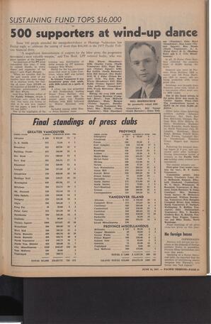  The Pacific Tribune - Friday, June 14, 1957   , page 15