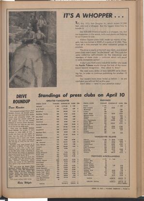   The Pacific Tribune - Friday, April 13, 1956   , page 11