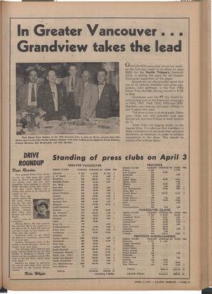   The Pacific Tribune - Friday, April 6, 1956   , page 11