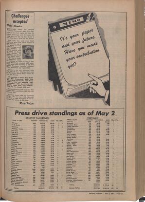   The Pacific Tribune - Friday, May 6, 1955   , page 11