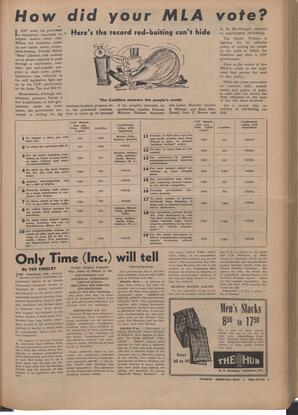   The Pacific Tribune - Friday, May 7, 1948   , page 9