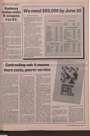   The Pacific Tribune - Wednesday, May 27, 1987   , page 3