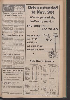   The Pacific Tribune - Friday, November 6, 1964   , page 11
