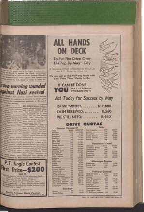   The Pacific Tribune - Friday, April 14, 1961   , page 11