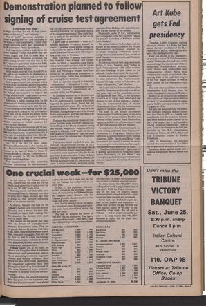   The Pacific Tribune - Friday, June 17, 1983   , page 3