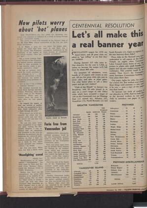   The Pacific Tribune - Friday, February 14, 1958   , page 10