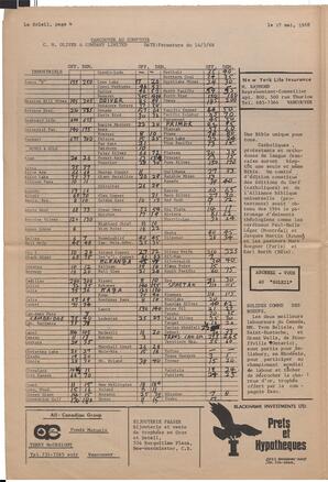 Le Soleil de Vancouver, May 17, 1968, page 4