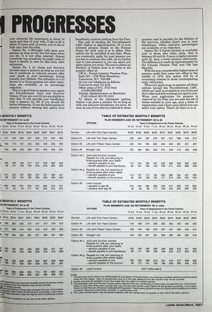   The Western Canadian Lumber Worker, Vol. XLVIII No. 3, Mar. 1980   , page 7