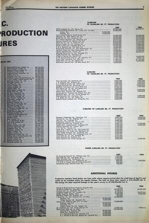   The Western Canadian Lumber Worker, Vol. XXXVI, No. 16, 2nd Issue Aug. 1968   , page 5