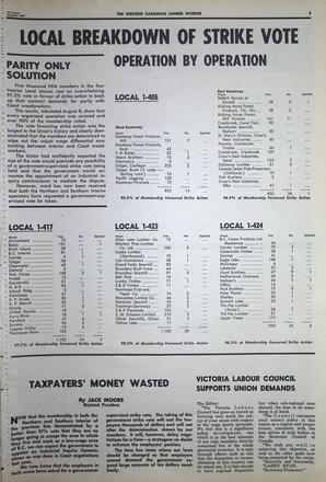   The Western Canadian Lumber Worker, Vol. XXXVI, No. 15, 1st Issue Aug. 1967   , page 3