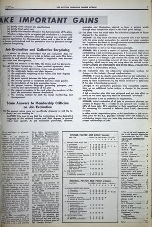   The Western Canadian Lumber Worker, Vol. XXXIII, No. 16, 1st Issue Aug. 1966   , page 7