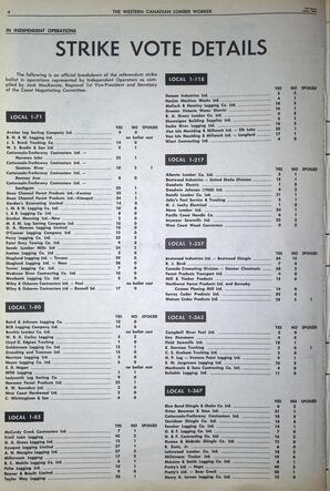   The Western Canadian Lumber Worker, Vol. XXXIII, No. 11, 1st Issue Jun. 1966   , page 4