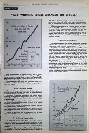  The Western Canadian Lumber Worker, Vol. XXXIII, No. 6, 2nd Issue Mar. 1966   , page 3