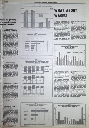   The Western Canadian Lumber Worker, Vol. XXXII, No. 11, 1st Issue Jun. 1965   , page 7