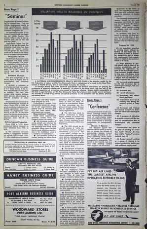   The Western Canadian Lumber Worker, Vol. XXIX, No. 3, 1st Issue Feb. 1962   , page 2