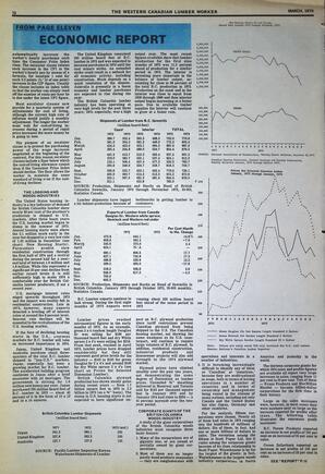   The Western Canadian Lumber Worker, Vol. XLII No. 2, Mar. 1974   , page 12