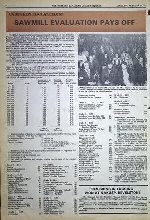   The Western Canadian Lumber Worker Vol. XLII No. 1, Jan.-Feb. 1974   , page 14