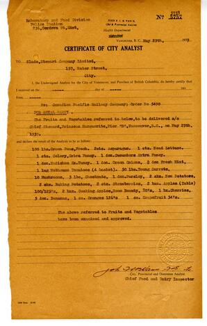 Certificate of City Analyst: 29-May-39