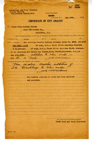 Certificate of City Analyst: 30-May-39
