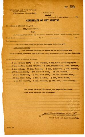 Certificate of City Analyst for Royal Party, no 5789: 29-May-39