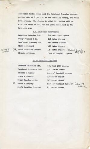 Inspector supervision schedule: 29-May-39
