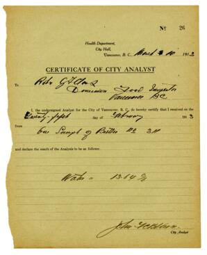 Certificate of City Analyst: 10-Mar-13
