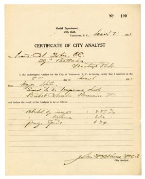 Certificate of City Analyst: 08-Mar-15